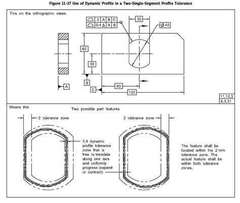 slot gd&t|gd&t position tolerance on slot.